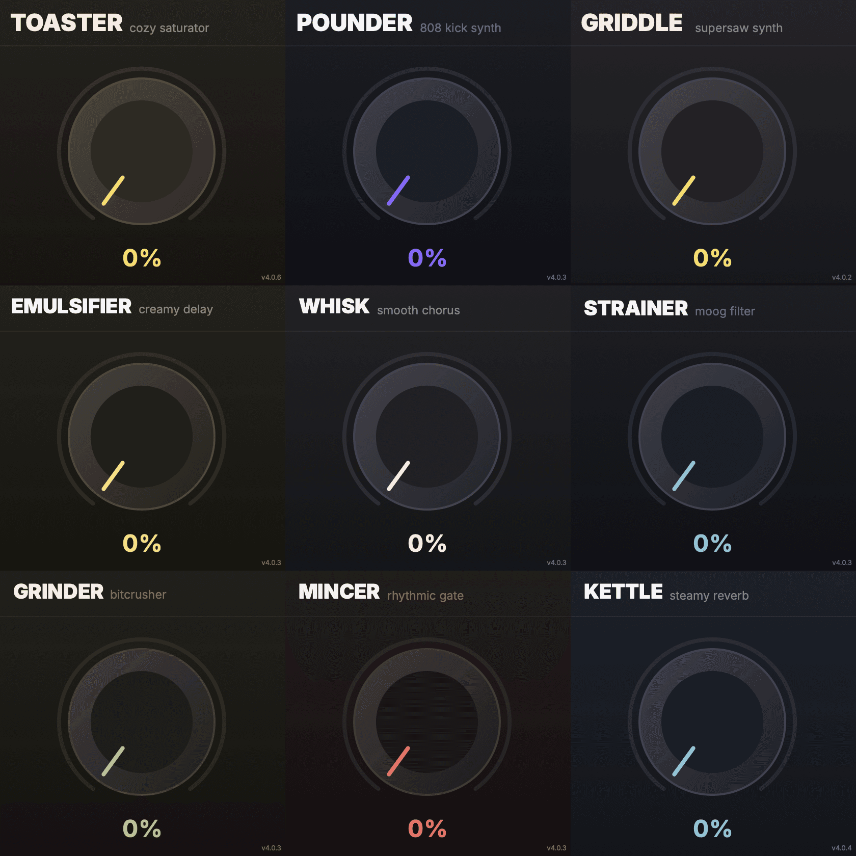 Kitchen Plugin Bundle