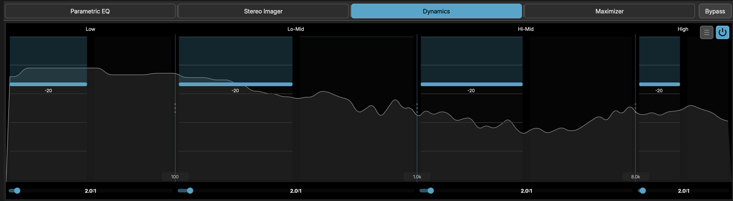 Mastering Dynamics