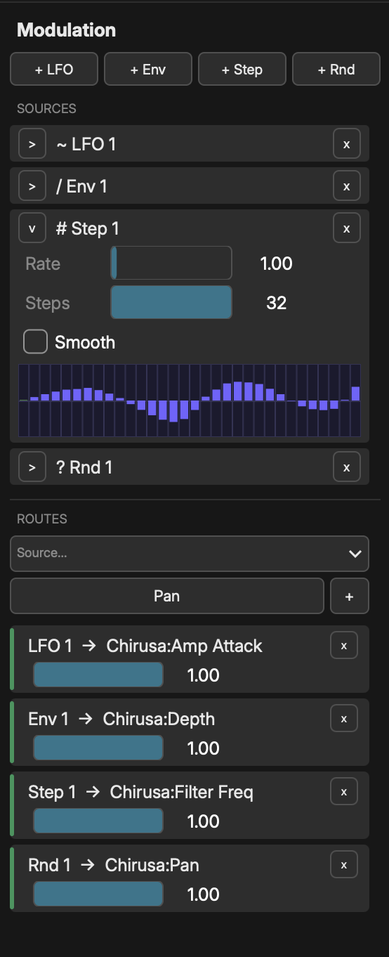 Modulation Matrix